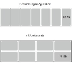 Kühlaufsatz RX1600 mit eckigem Glasaufbau