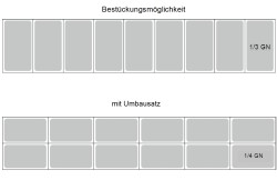 Kühlaufsatz RX2000 mit eckigem Glasaufbau