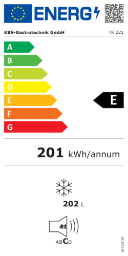 Energieeffizienzklasse