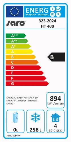 Energieeffizienzklasse