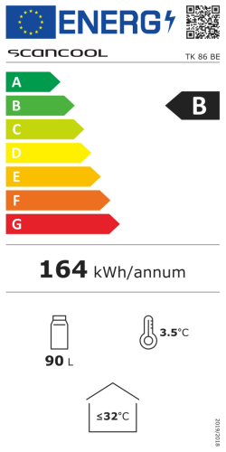 Energieeffizienzklasse