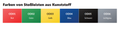 Freikühltheke Nika Lux 2003 mit Rückschiebescheiben