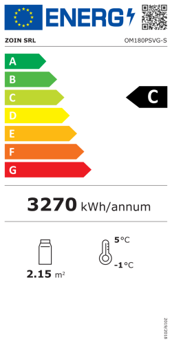 Energieeffizienzklasse