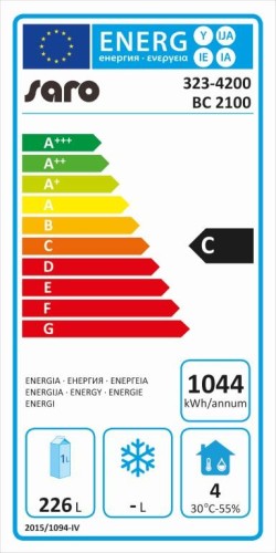 Energieeffizienzklasse
