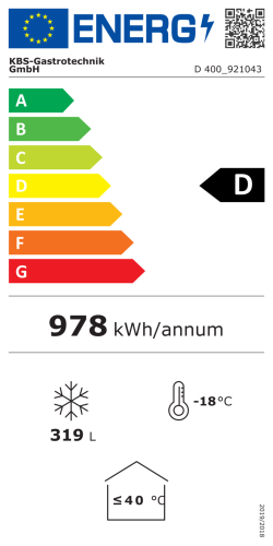 Energieeffizienzklasse