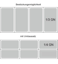 Kühlaufsatz RX1210 mit CNS Deckel