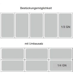 Kühlaufsatz RX1410 mit CNS Deckel