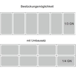 Kühlaufsatz RX1510 mit CNS Deckel