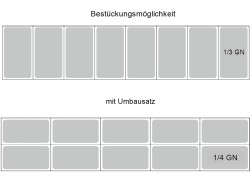 Kühlaufsatz RX1810 mit CNS Deckel