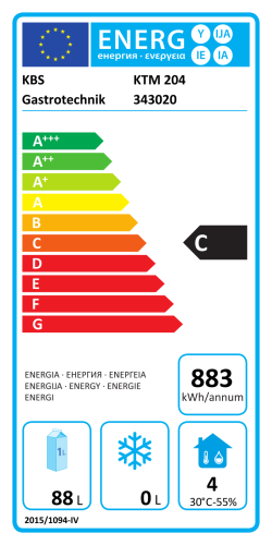 Energieeffizienzklasse