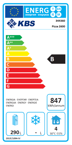 Energieeffizienzklasse