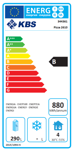 Energieeffizienzklasse