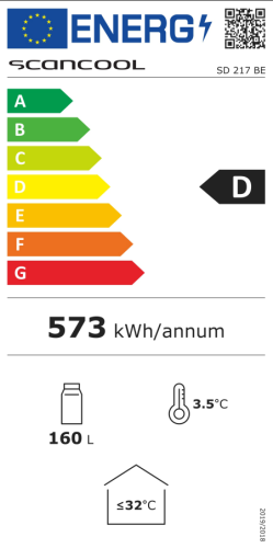 Energieeffizienzklasse
