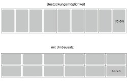 Umrüstsatz GN 1/4 für RX2000 / RX2010