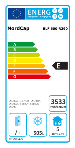 Energieeffizienzklasse