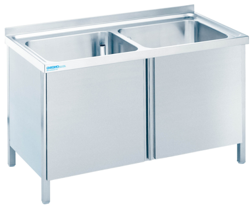 Spültisch 2 Becken mittig Flügeltüren T700 mm B1400 mm