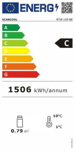 Energieeffizienzklasse