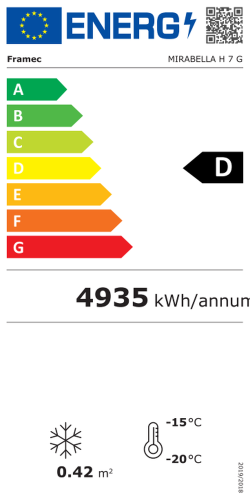 Energieeffizienzklasse
