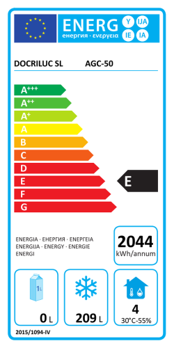 Energieeffizienzklasse