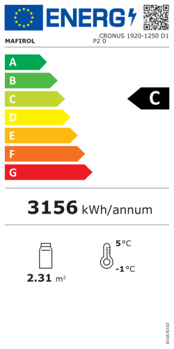 Energieeffizienzklasse
