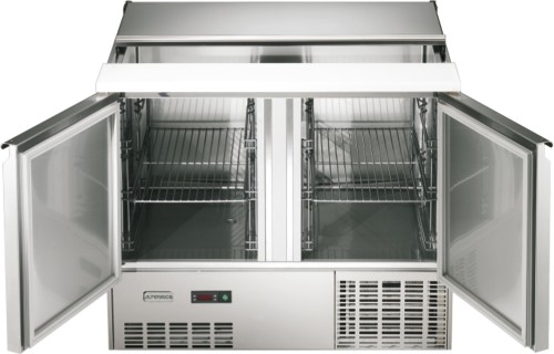 Energieeffizienzklasse