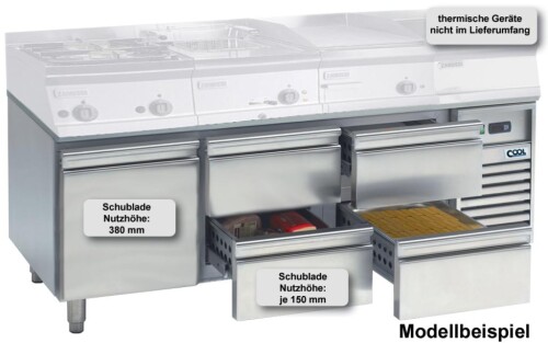 Energieeffizienzklasse