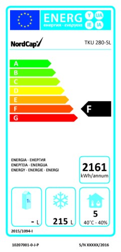 Energieeffizienzklasse