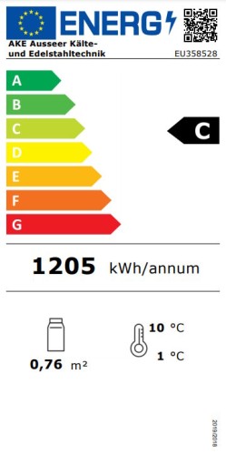 Energieeffizienzklasse