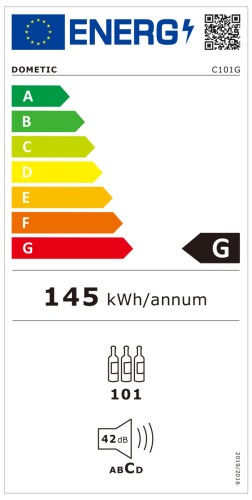 Energieeffizienzklasse