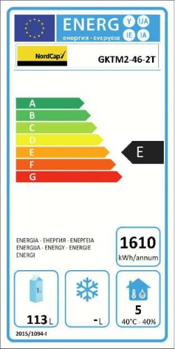 Energieeffizienzklasse
