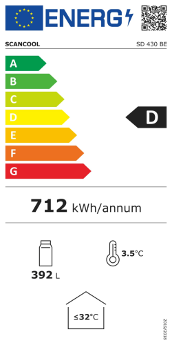 Energieeffizienzklasse