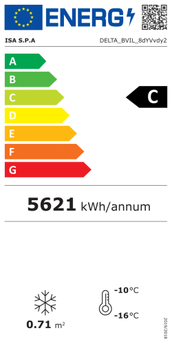 Energieeffizienzklasse
