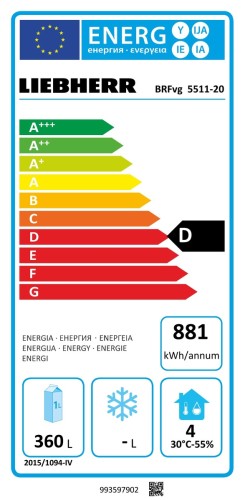 Energieeffizienzklasse
