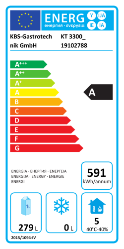 Energieeffizienzklasse