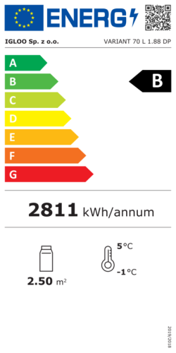 Energieeffizienzklasse