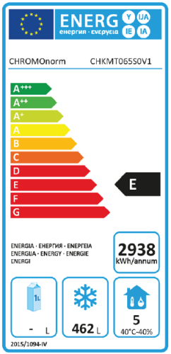 Energieeffizienzklasse