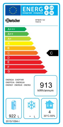 Energieeffizienzklasse