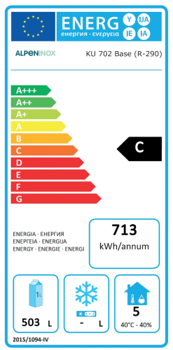 Energieeffizienzklasse