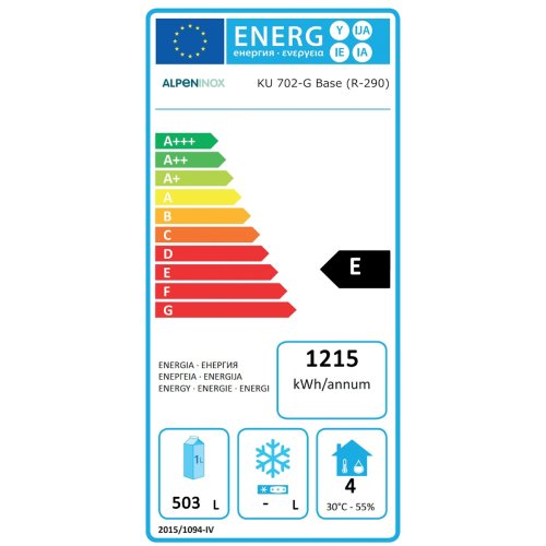 Energieeffizienzklasse