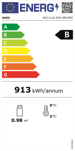 Energieeffizienzklasse