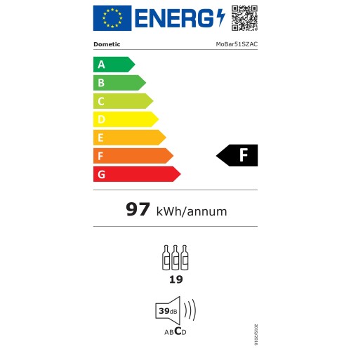 Energieeffizienzklasse
