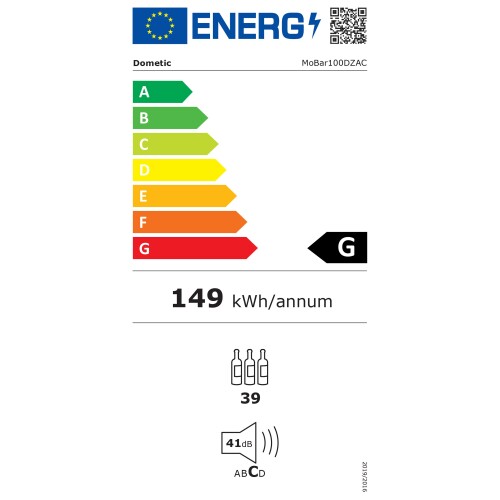 Energieeffizienzklasse
