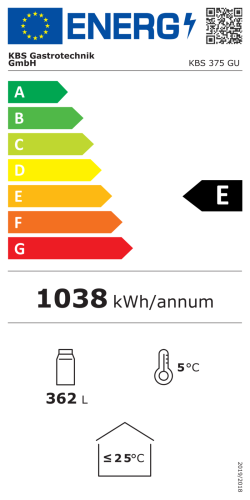 Energieeffizienzklasse