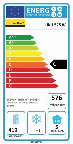 Energieeffizienzklasse