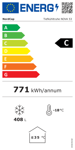 Energieeffizienzklasse