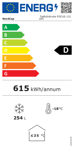 Energieeffizienzklasse
