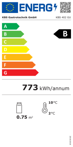 Energieeffizienzklasse