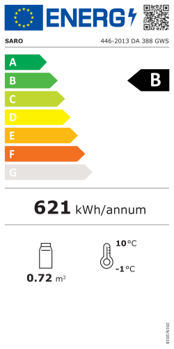 Energieeffizienzklasse