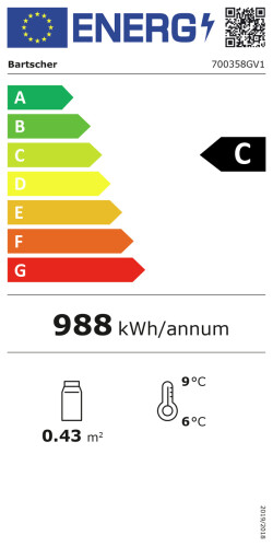 Energieeffizienzklasse