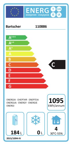 Energieeffizienzklasse